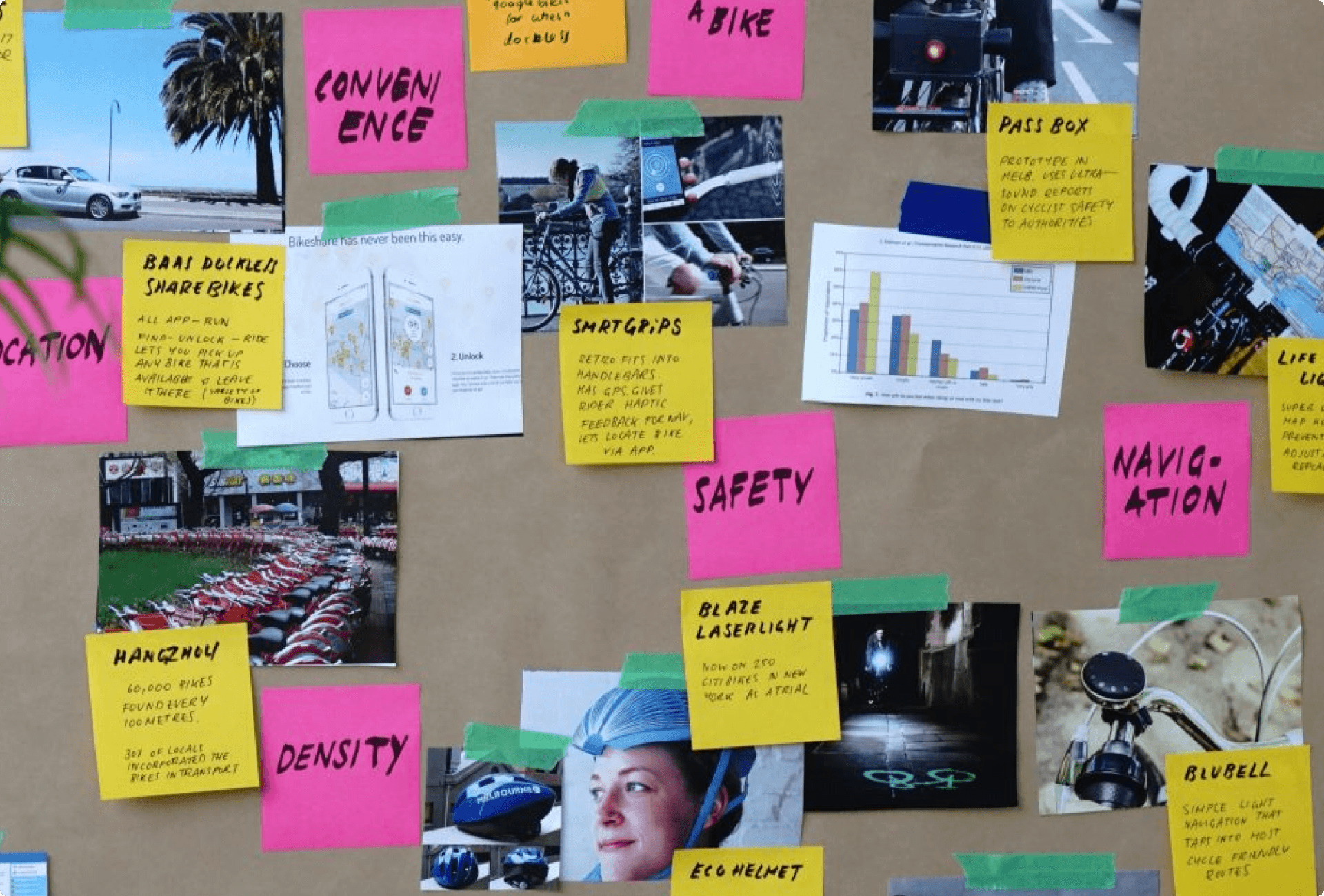 remote brainstorming